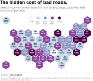 USA roads in poor condition